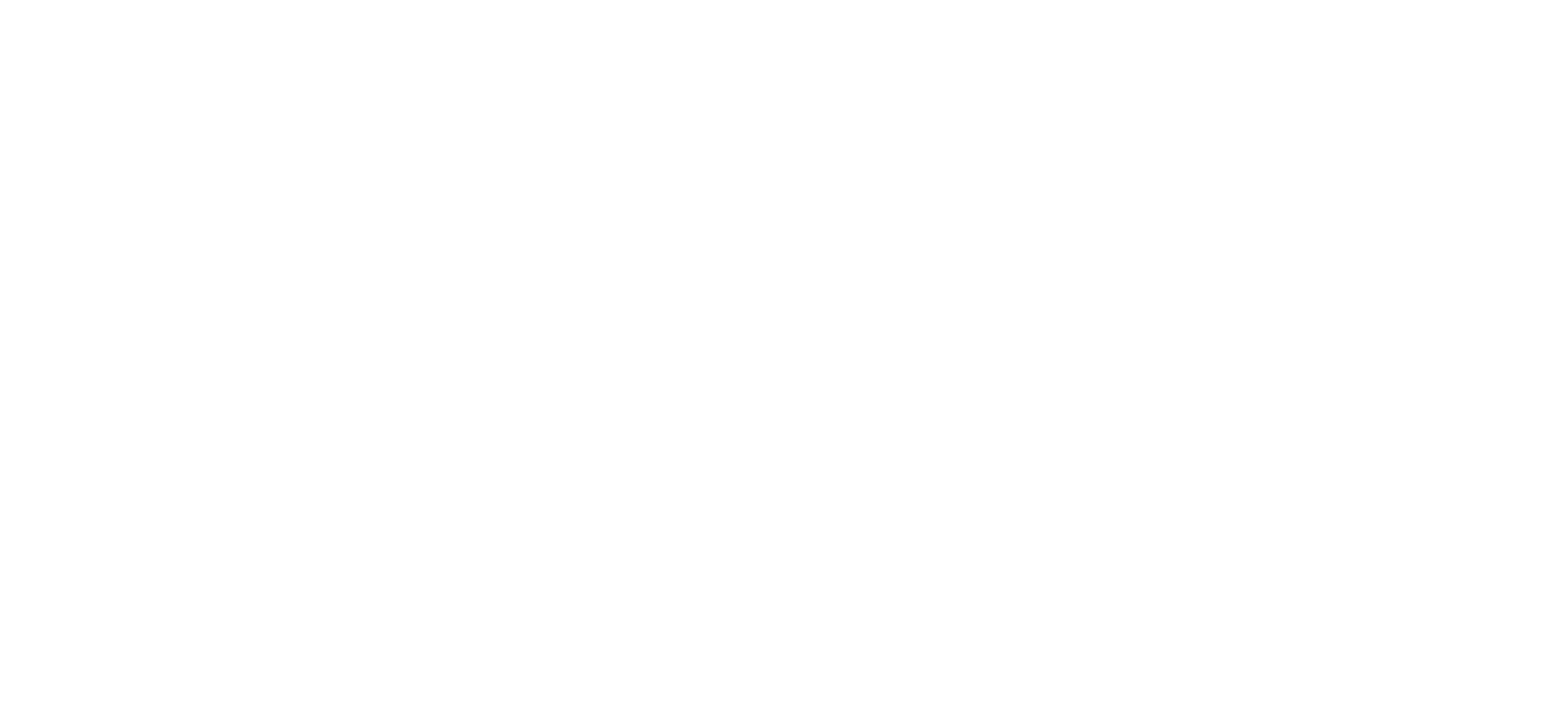 Abstartups